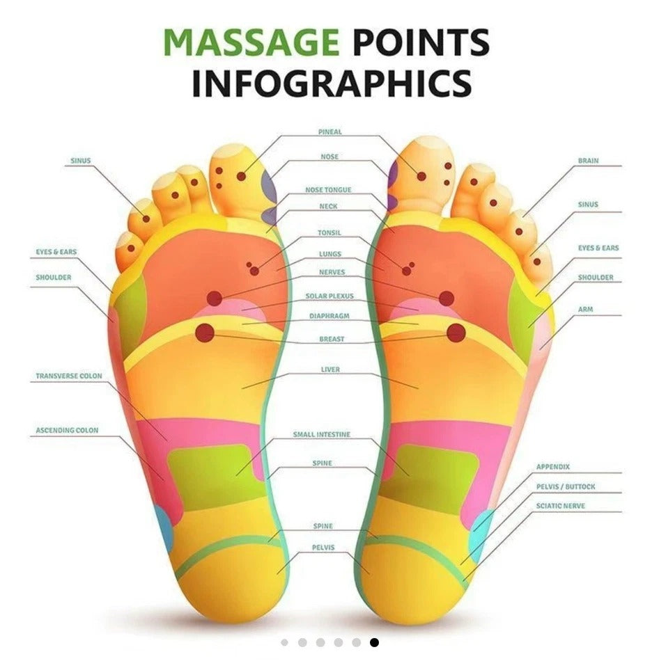 Deep Cleansing Foot Patches , Foot pads , foot mask for relaxation