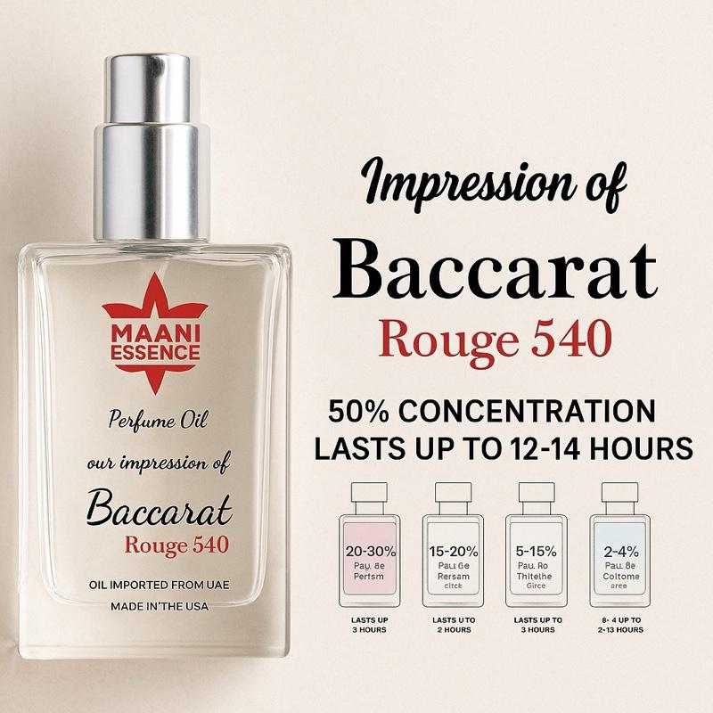 EssencePlug BK 540 | Luxury Scent Inspired by Baccarat Rouge 540 | Long-Lasting Parfum 12-14H | Made in USA