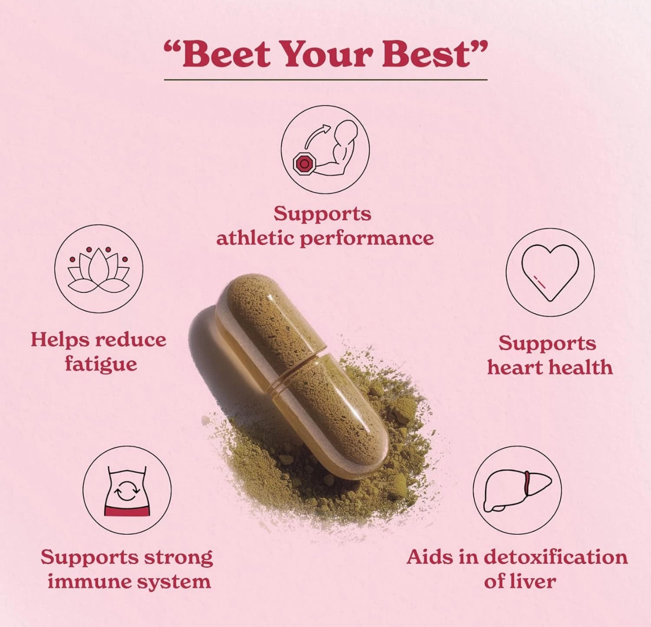 Beet Root Powder Capsules (120 Capsules)| Nitric Oxide 120 Count (Pack of 1)