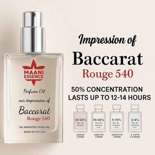 Maani Essence Our Impression of Baccarat Rouge 540, Eu Da Parfum, Long Lasting