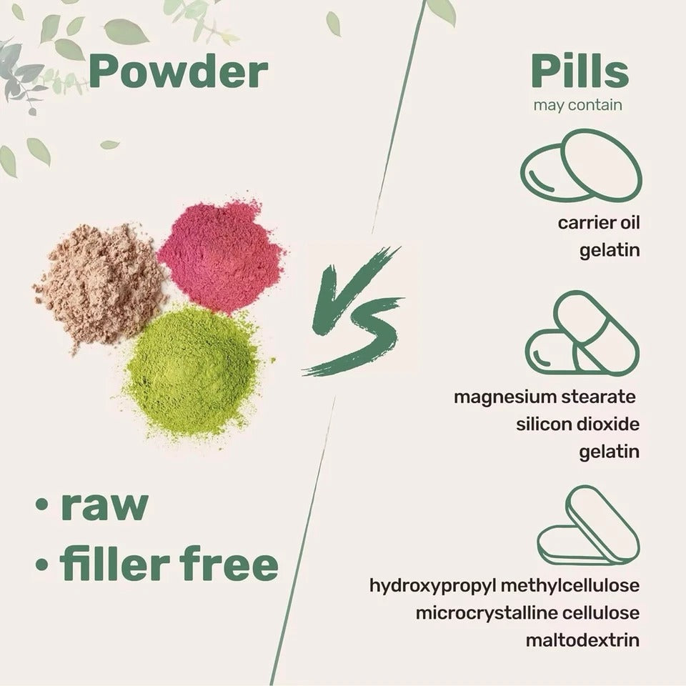 Multi Collagen Peptides Powder 1 lb Hydrolyzed Protein Peptide Type I,II,III,V,X