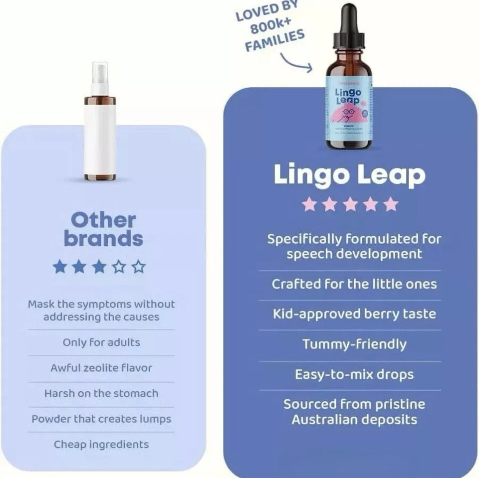 Sea Moss Liquid Drops Supplement with Black Seed Oil Ashwagandha Burdock Root &