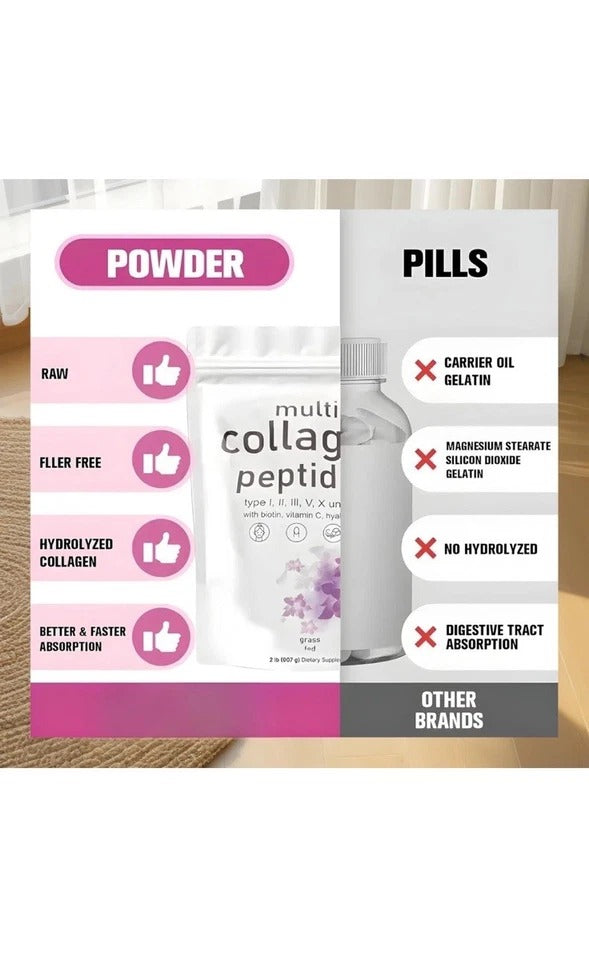 Multi Collagen Peptides Powder 1 lb Hydrolyzed Protein Peptide Type I,II,III,V,X