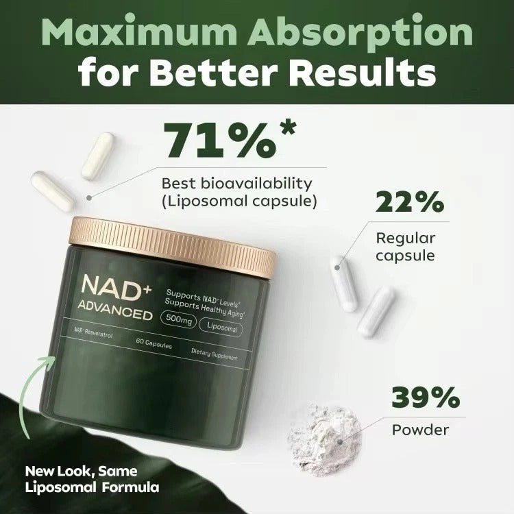 NAD+ ADVANCED 500mg Supplement for Anti-Aging, Energy, Focus / Nicotinamide 60Ct