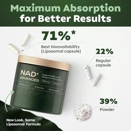NAD+ ADVANCED 500mg Supplement for Anti-Aging, Energy, Focus / Nicotinamide 60Ct